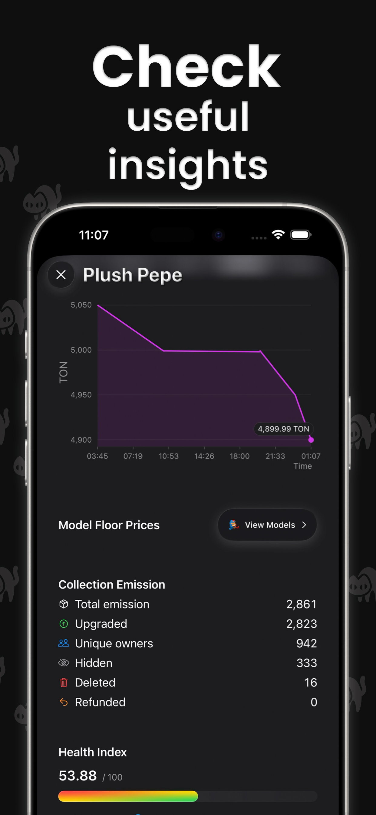 Telegifts gift details and floor prices